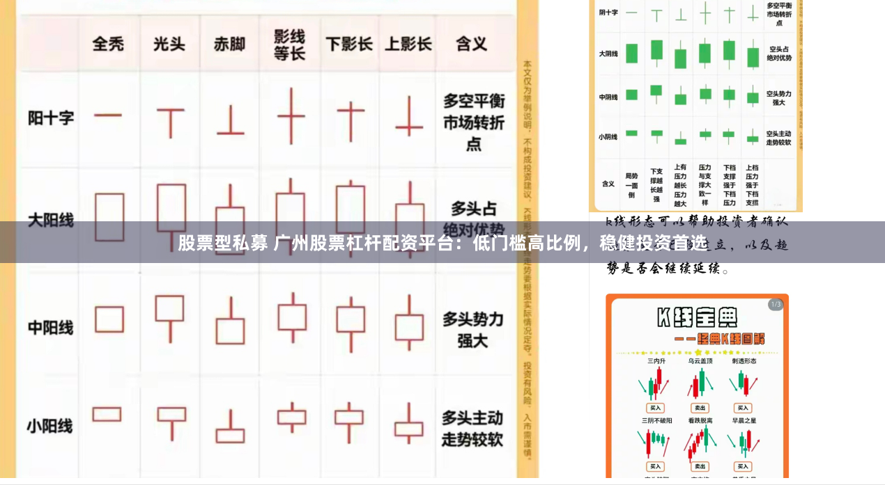 股票型私募 广州股票杠杆配资平台：低门槛高比例，稳健投资首选