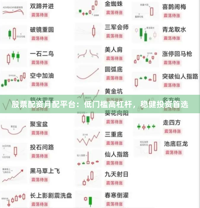 股票配资月配平台：低门槛高杠杆，稳健投资首选