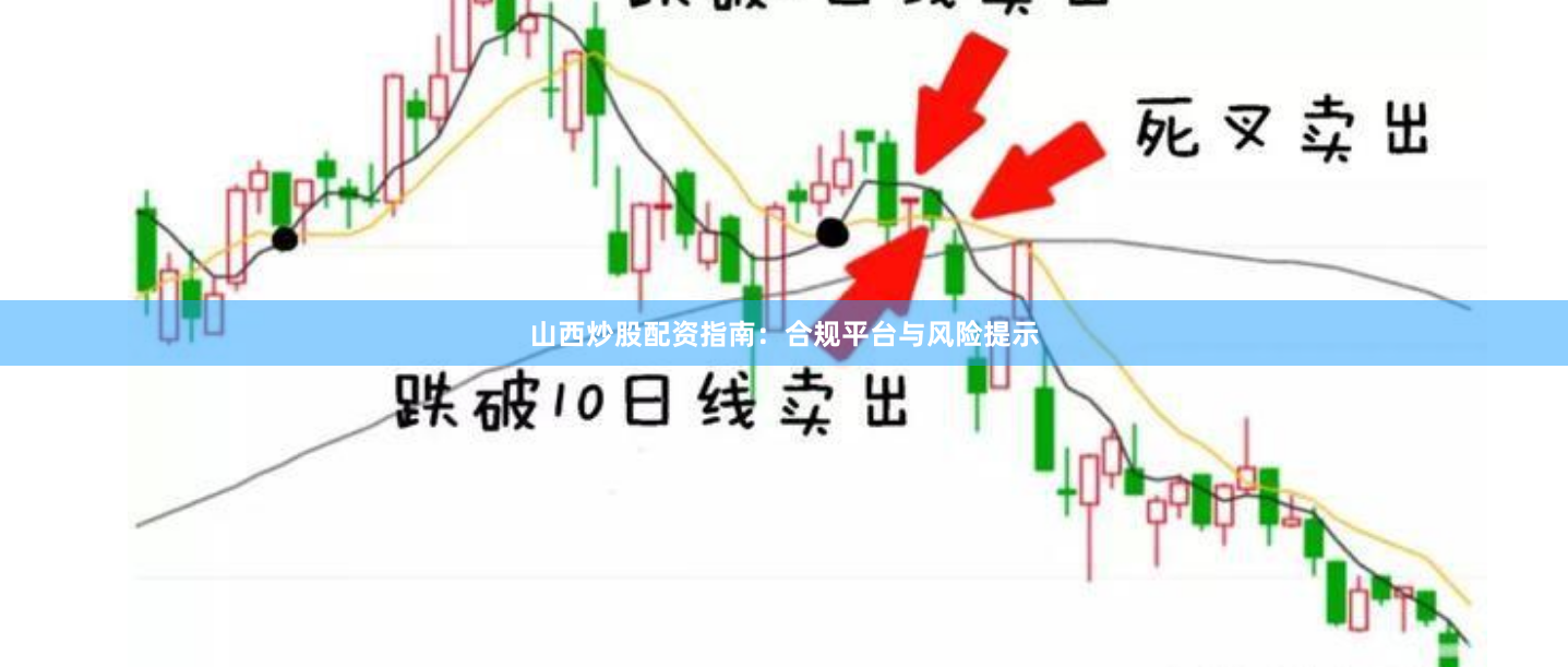 山西炒股配资指南：合规平台与风险提示